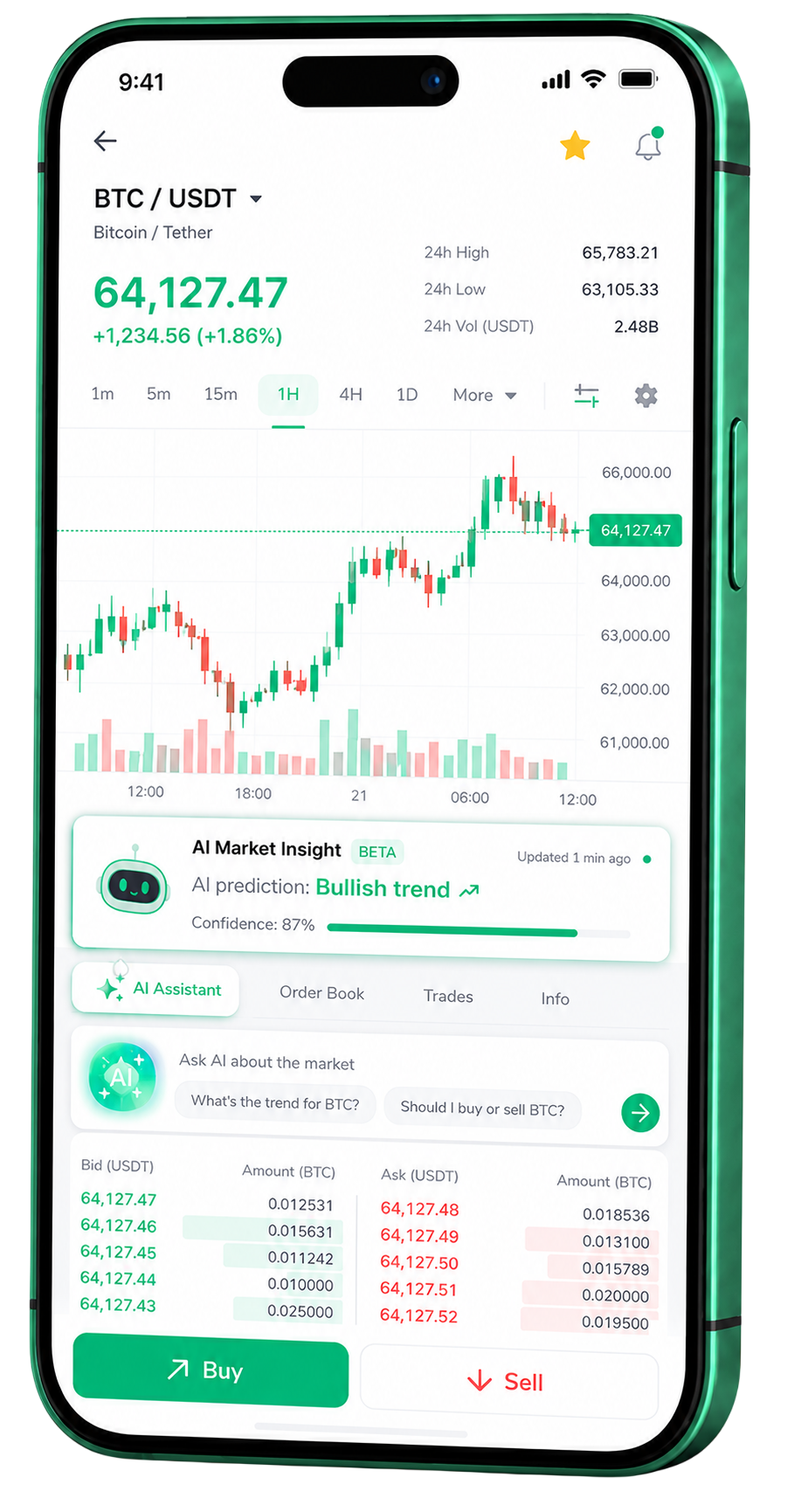 Mobile view of Frank Depositvale